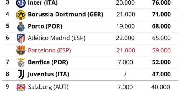 【欧战观察】西意回光返照？英德大战谁后劲更足？