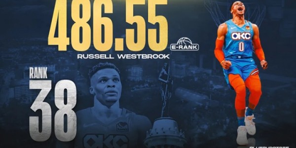 500万彩票网-CP历史球星40-31：皮蓬31 魔兽&amp;amp;基德&amp;amp;纳什&amp;amp;威少&amp;amp;浓眉&amp;amp;刺客揽后6位