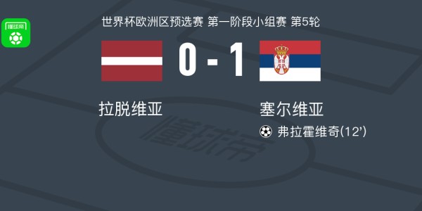 塞尔维亚1-0拉脱维亚，弗拉霍维奇一锤定音